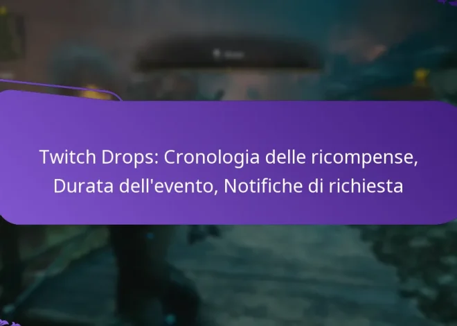 Twitch Drops: Cronologia delle ricompense, Durata dell’evento, Notifiche di richiesta